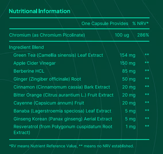 ingredientes nourix